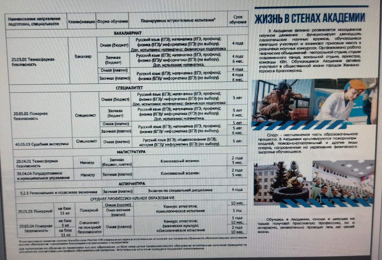 СИБИРСКАЯ ПОЖАРНО-СПАСАТЕЛЬНАЯ АКАДЕМИЯ ГПС МЧС РОССИИ. СИБИРСКАЯ ПОЖАРНО-СПАСАТЕЛЬНАЯ АКАДЕМИЯ ГПС МЧС РОССИИ.